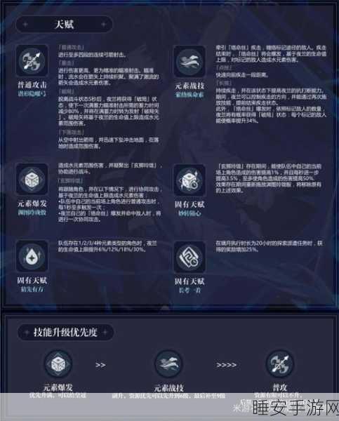 原神夜兰可以替代行秋吗原神夜兰和行秋替代关系分析