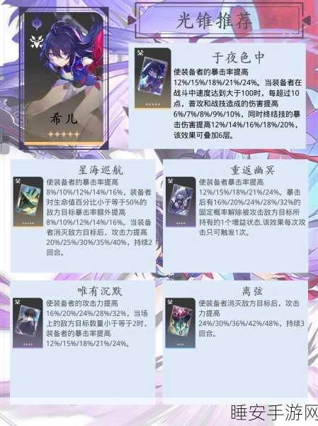 崩坏星穹铁道深度攻略，希儿高效获取法及2025新角色前瞻