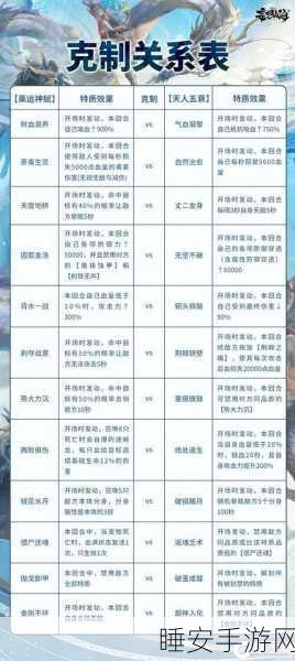 妄想山海快速集结!一键传送至队友身边的秘籍大公开