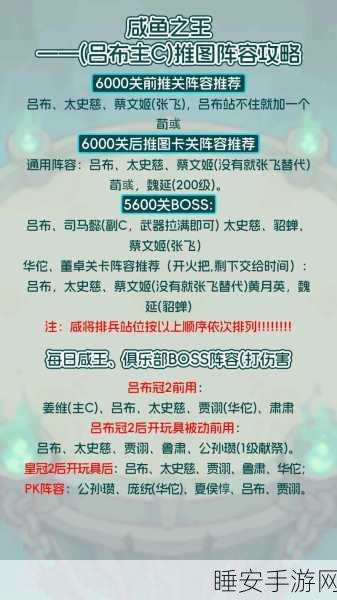 咸鱼之王第5970关通关攻略,最强阵容搭配与战术解析