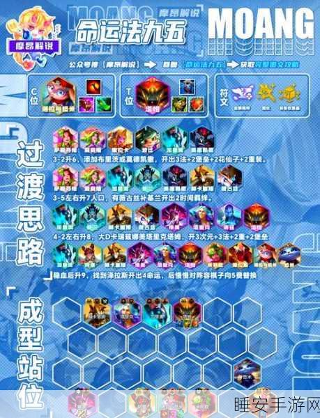 手游攻略，解锁命运-冠位指定自由坐席全攻略