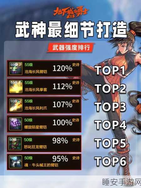DNF全新版本揭秘,武神大转移武器,解锁时空战斗新篇章