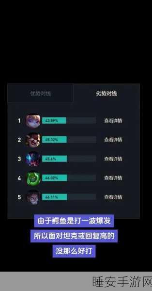 LOL上单霸主，鳄鱼全攻略解析，赛场细节助你称霸上路