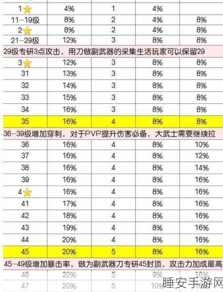 泰拉瑞亚,揭秘真红冲击波神秘获取途径,打造终极战斗装备