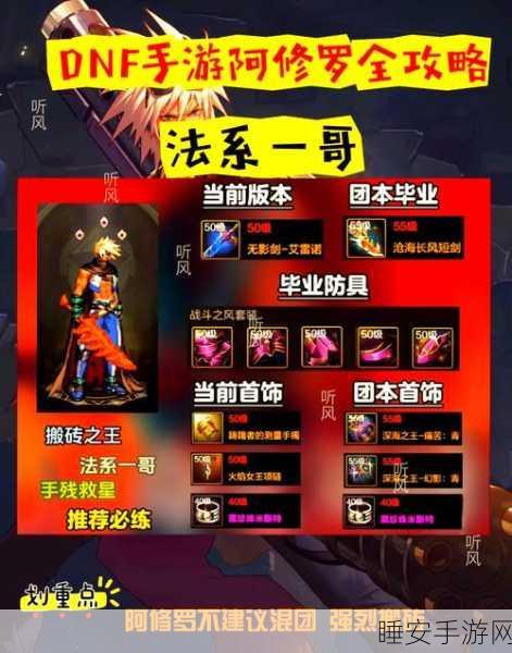 DNF固伤职业终极指南,属强与独立选择,实测附魔收益最大化