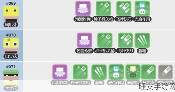 宝可梦大探险喇叭芽成长攻略，食谱配方与进化秘籍