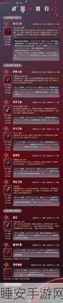 诺亚之心，埃弗拉信任务全攻略，揭秘高效通关秘籍