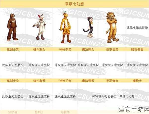 DNF装扮拆解奇迹线团全攻略,奇迹缝纫机使用秘籍大公开