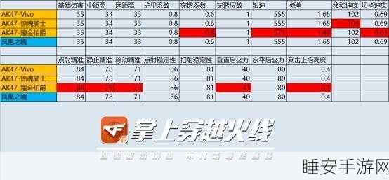CF手游格洛克机动队深度攻略,解锁战术精髓与装备搭配秘籍