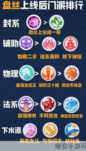 神武2手游深度攻略,盘丝门派PK绝技大揭秘