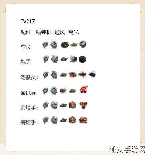 坦克世界深度攻略，解锁并提升坦克乘员技能全解析