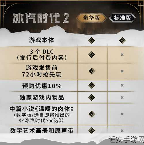 冰汽时代终极对决，秩序法典与信仰法典的家园保卫战深度剖析