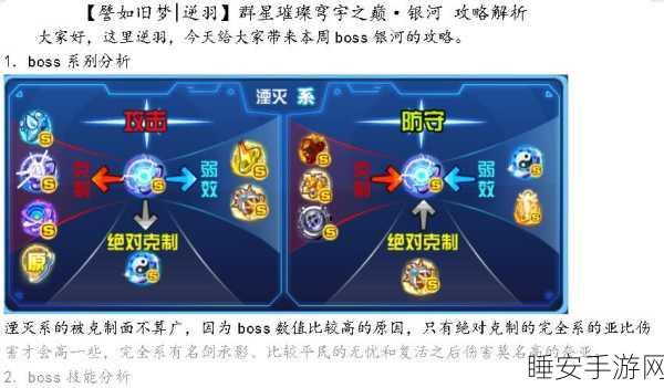 奥拉星银河湮灭体，晶石需求深度解析与攻略