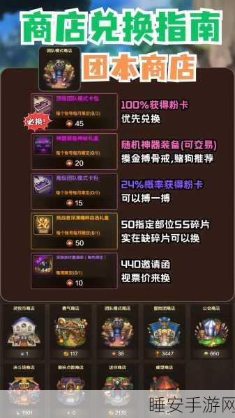 DNF手游攻略，虚空魔石碎片高效兑换虚空魔石全解析