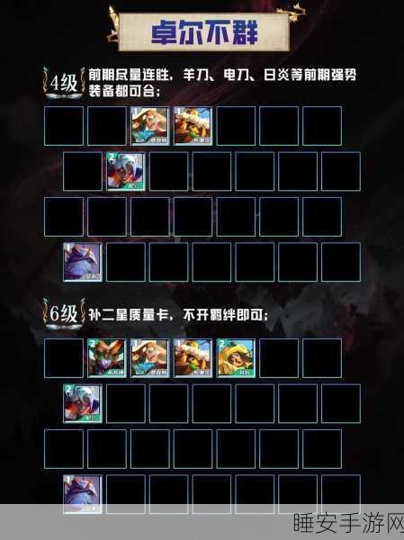 云顶之弈,解锁卓尔不群阵容的全攻略秘籍