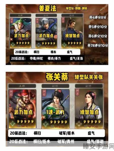 三国志战略版深度解析，守而必固战术全攻略