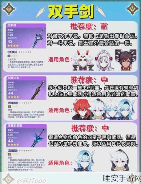 原神深度攻略,万国诸海图谱原胚获取全揭秘,助你打造顶级武器!