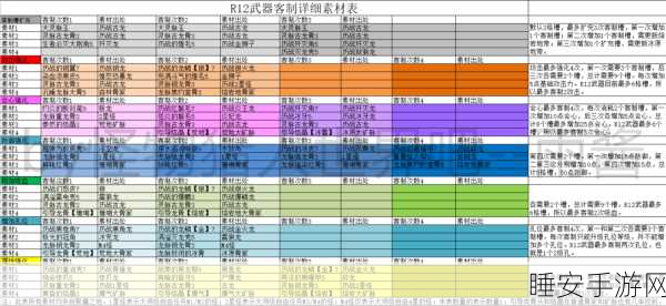 松林世界猎人,揭秘弓箭图纸的获取之道与狩猎大赛详情