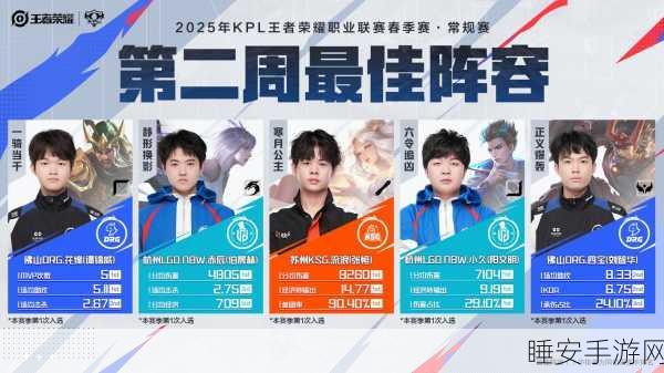 王者荣耀,跨越年龄的智慧对决,探索电竞成长之路