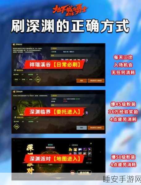 DNF手游深渊派对邀请函，速刷攻略与稀有掉落揭秘