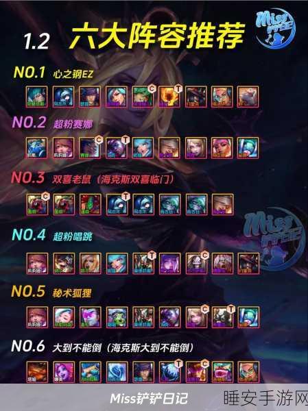 金铲铲之战，迅箭出装与阵容攻略大全