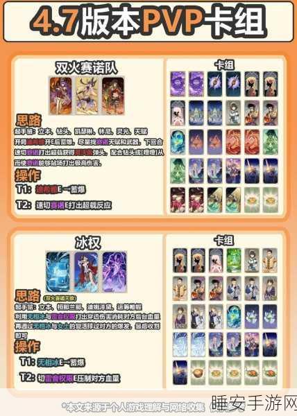 原神七圣召唤，三色队构筑精髓与实战攻略深度剖析