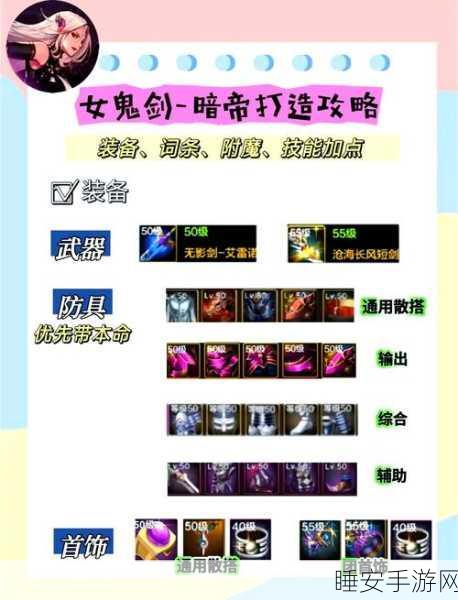 DNF力法职业终极攻略,解锁SS装备搭配秘籍,最大化输出潜能