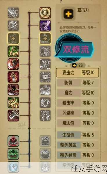 贪婪洞窟2，钻石获取秘籍大公开，速通攻略助你财富满满