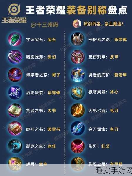 王者荣耀，顶尖辅助必备装备大揭秘，助你战场无敌！