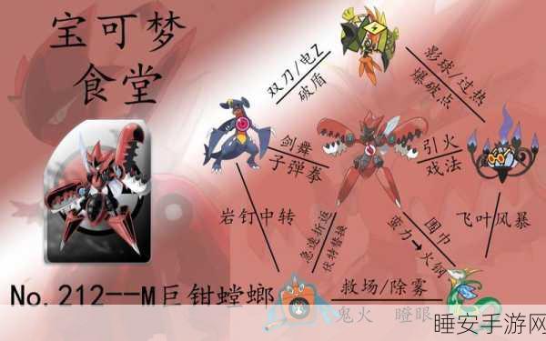 口袋妖怪深度解析，揭秘巨钳螳螂的种族值与战斗潜力
