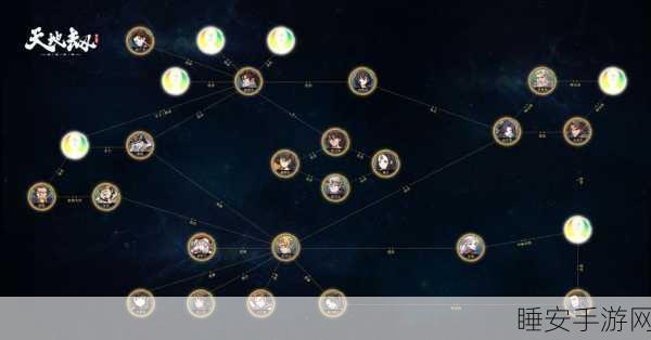 天地劫幽城再临，杨云佐五内加点路线攻略推荐