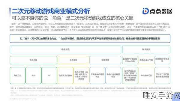 ACFan黄化板新版深度解析，游戏领域革新应用与市场潜力预测