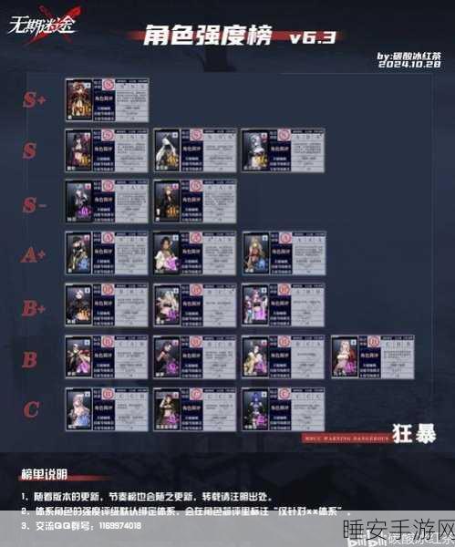 无期迷途预约奖励大揭秘，领取攻略与丰厚奖品等你拿！