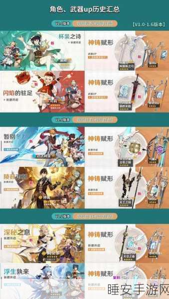 原神祈愿大赛，踏上信仰之旅，揭秘神秘世界的祈神奥秘