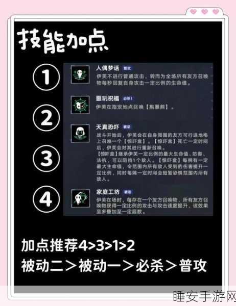 伊洛纳召唤师技能全攻略，解锁召唤之力，主宰战场！