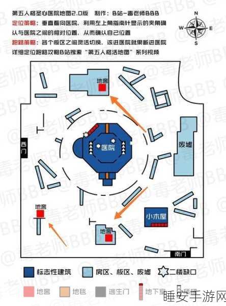 深度解析第五人格地窖机制，揭秘上线至今的隐藏秘密与竞技魅力