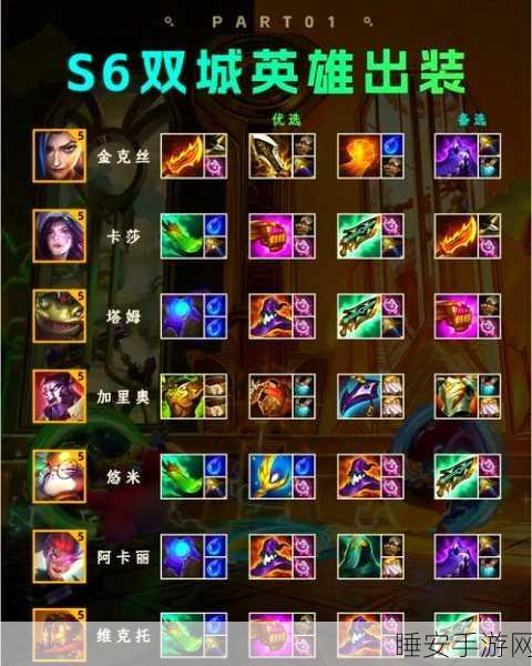 金铲铲之战终极攻略，揭秘最后的轻语装备合成路径与实战技巧
