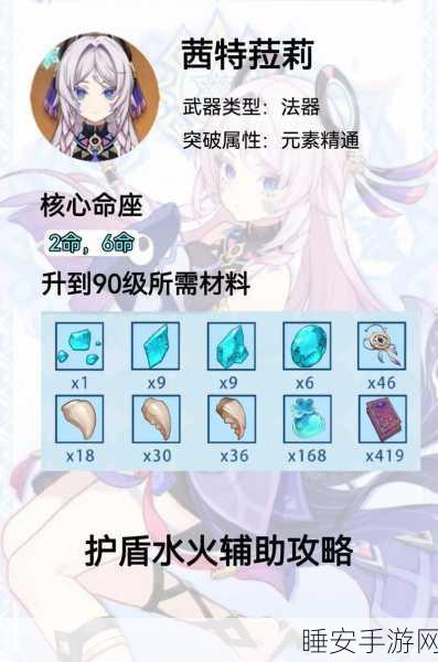 原神圣遗物召唤大赛深度剖析，防御新策略大揭秘，实战护盾治疗减伤卡组全攻略