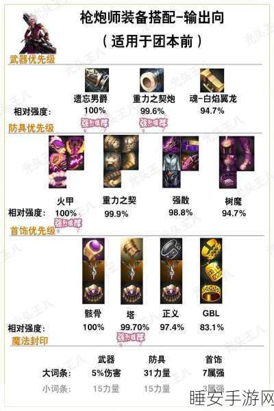 DNF漫游枪手全技能解析，竞技场制胜秘籍