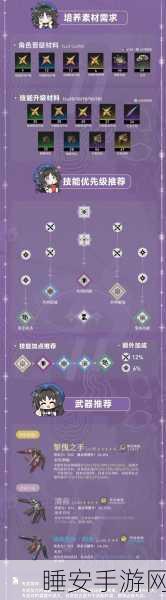 鸣潮手游配置大揭秘，全面优化攻略助你流畅畅玩