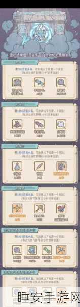 手游攻略，揭秘最强蜗牛供奉周资源最优配置策略