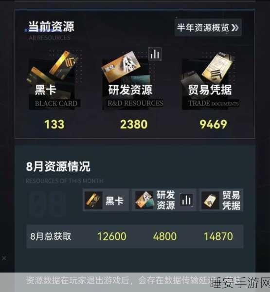 独家揭秘，战双帕弥什10000黑卡兑换码获取全攻略