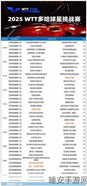 魔兽争霸新纪元，揭秘守塔第四证明挑战赛神秘赛程