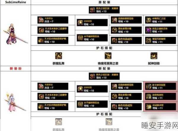 DNF110级装备速升攻略,解锁高效升级与强化之道