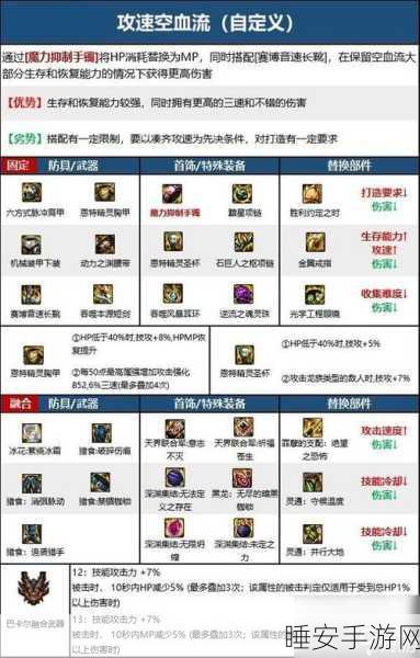 DNF110级装备速升攻略,解锁高效升级与强化之道