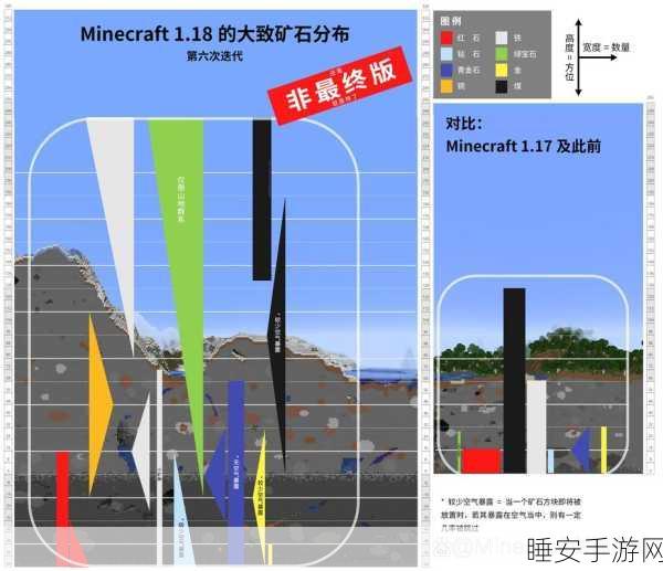 我的世界矿石采集全攻略,高效挖掘,打造梦幻家园
