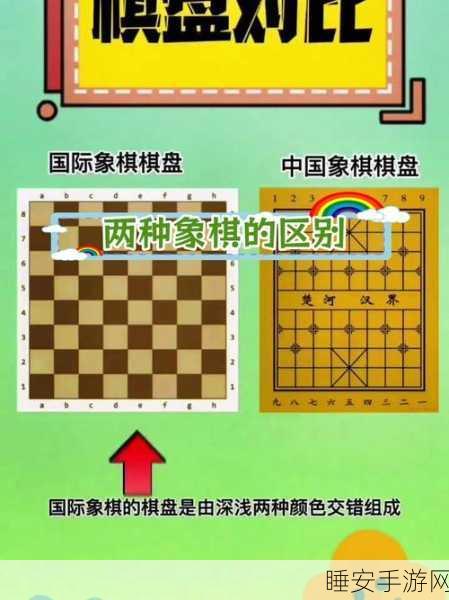 象棋奇缘,国际象棋与中国象棋的千丝万缕联系