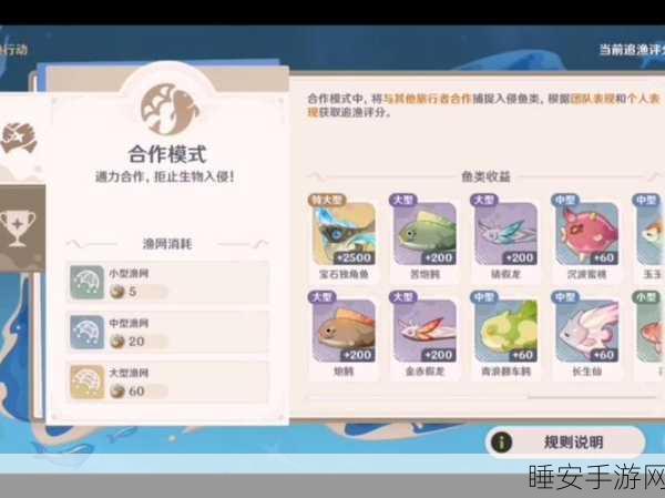 独家揭秘!原神派蒙最爱的烤鱼大赛配方全攻略