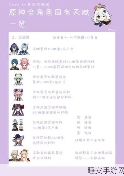 原神攻略,旅行者6级天赋后,优先升级哪个技能更划算?