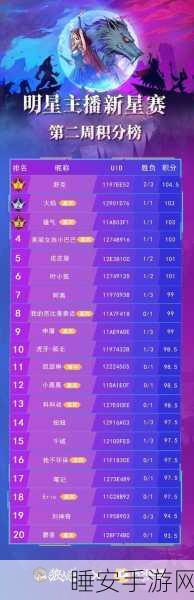 魔兽世界今日维护时间详解,玩家必看,精彩赛事不容错过!